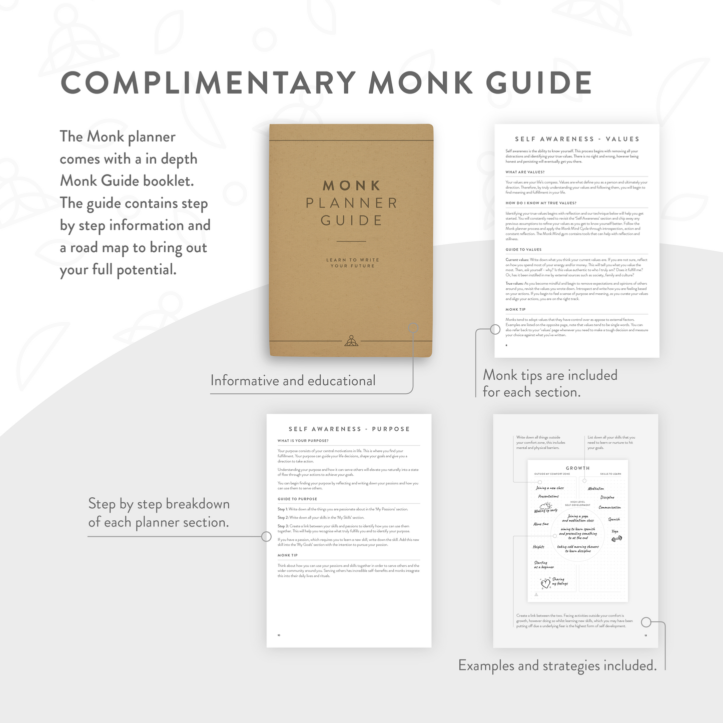 MONK Planner Set